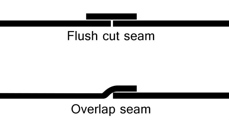 This illustration shows the difference between a flush cut seam and an overlap seam. We will be applying an overlap seam to the corners of the bumper, and a flush cut seam to the center of our bumper.