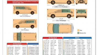 wrap dimensions guide