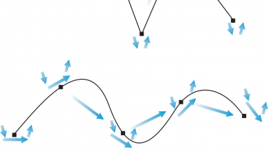 corelDRAW brushes