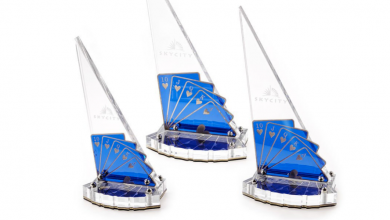 acrylic awards