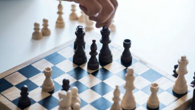 business challenges