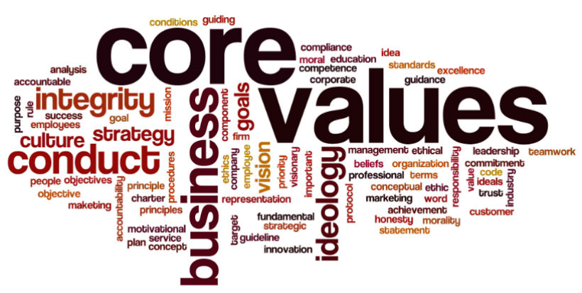 Values of Great Shop Owners | GRAPHICS PRO