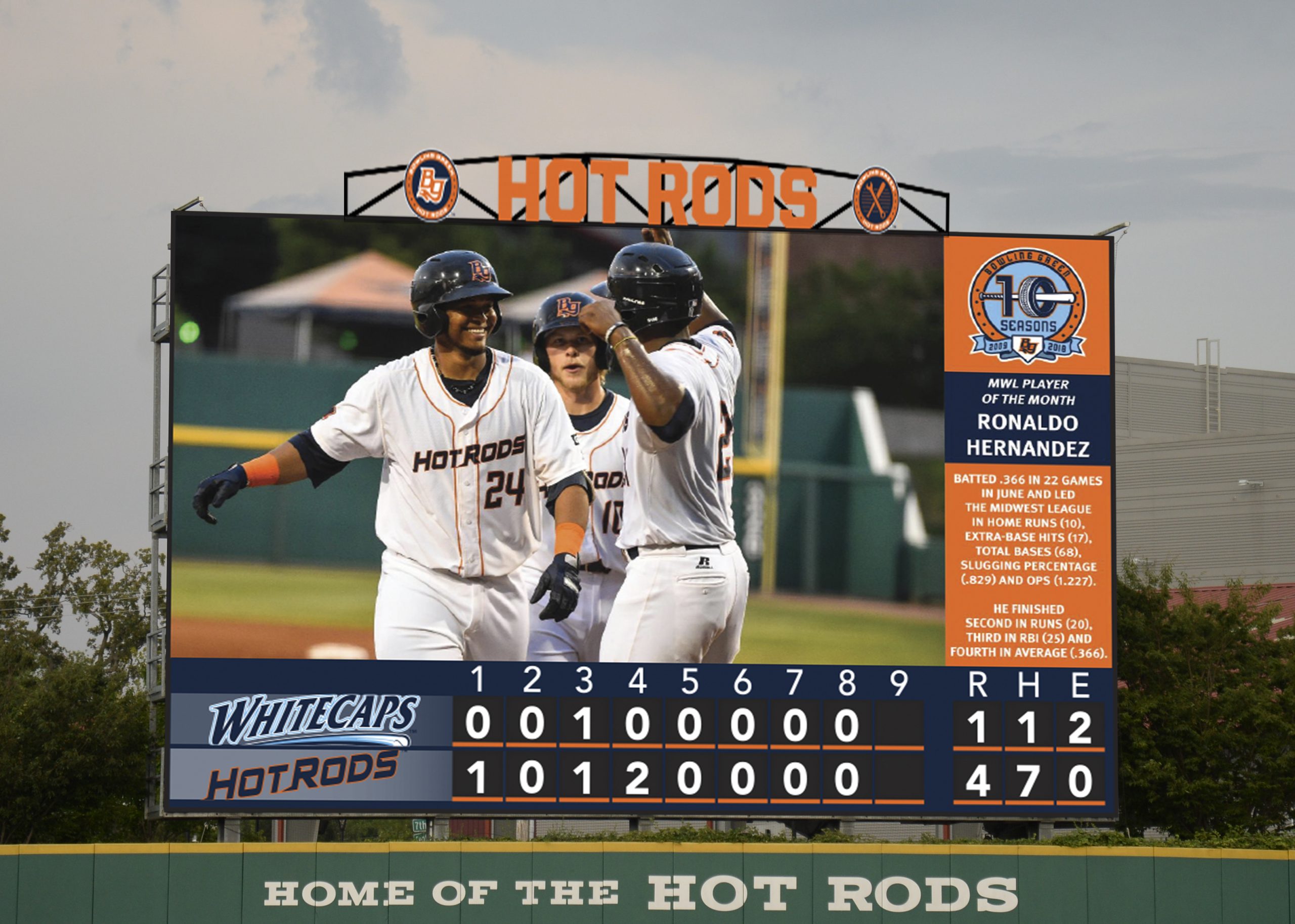 Hot Rods announce 2022 roster, Hot Rods