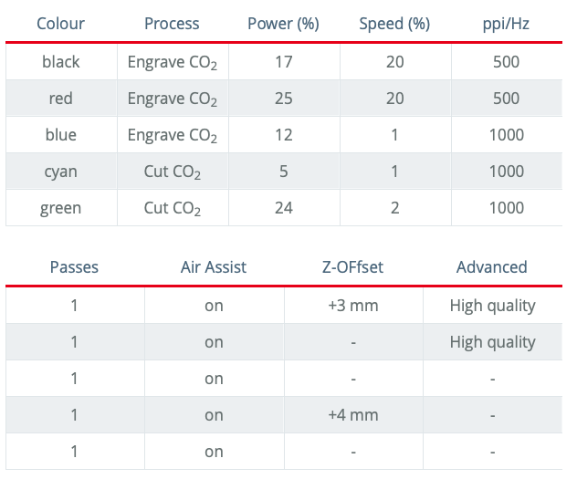 screen shot 2019 01 16 at 10.38.34 am