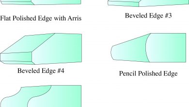 Glass profiles
