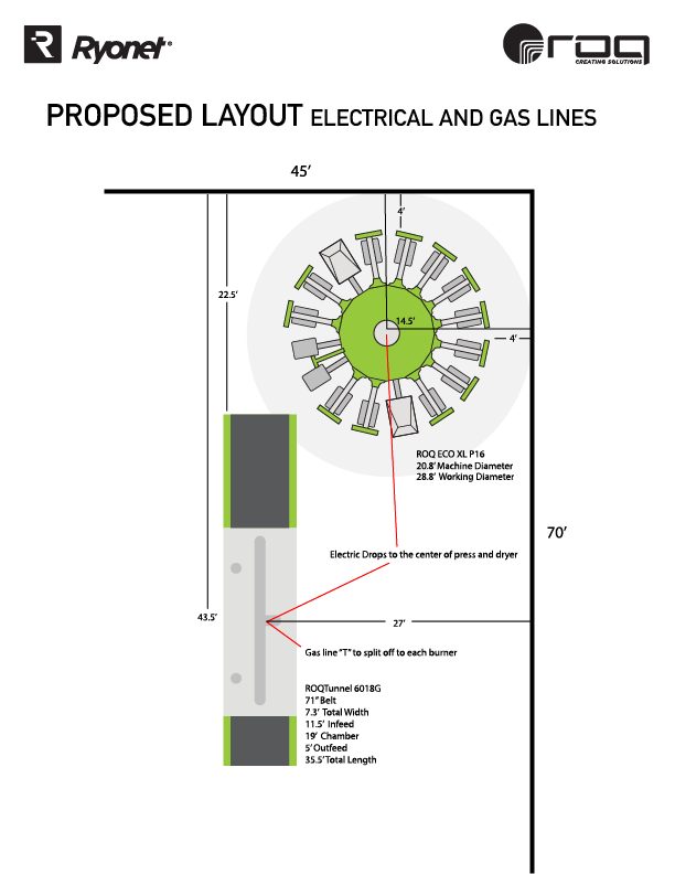 productionlayout ryonet