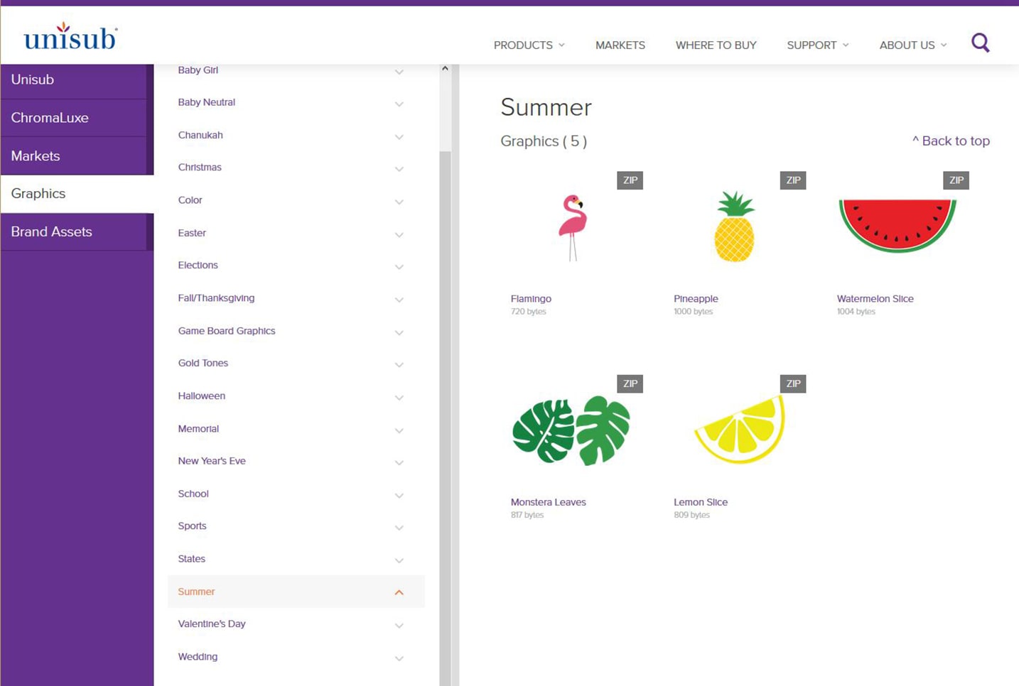 summer graphics shot