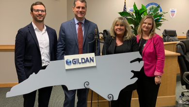 gildan