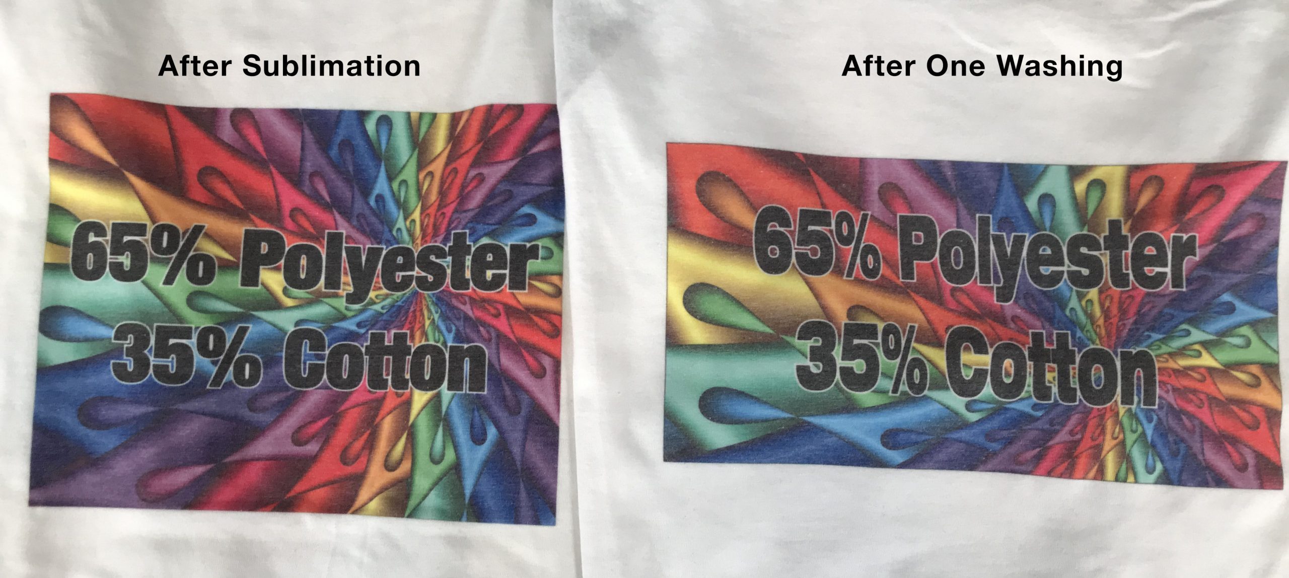 Sublimation on Fabrics: Why does the polyester percentage and color ma–  Debbie Does Design