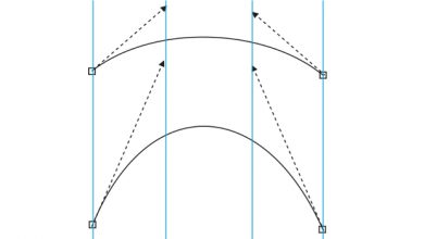 CorelDRAW adjustment handles graphic design rule of thirds