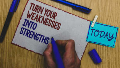 business strengths and weaknesses
