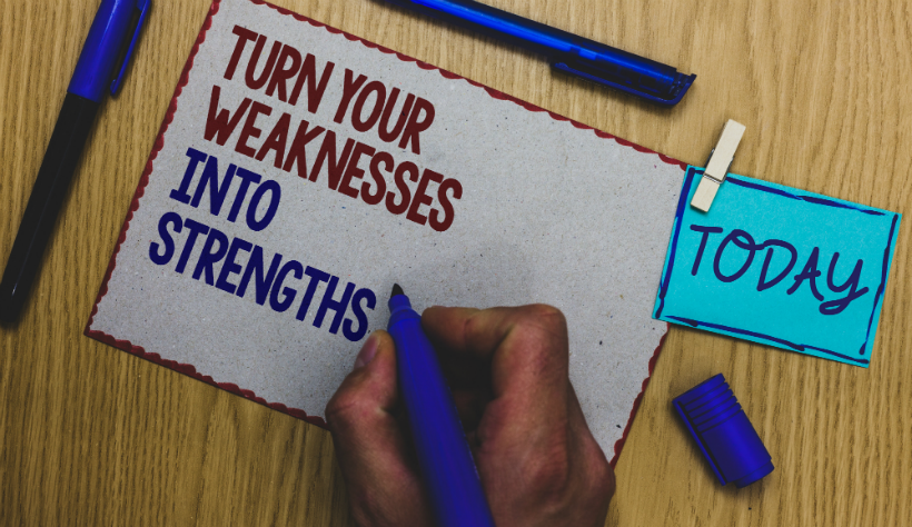 Discover Your Strengths and Weaknesses | GRAPHICS PRO