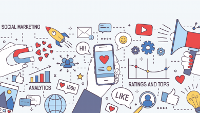 Social media marketing