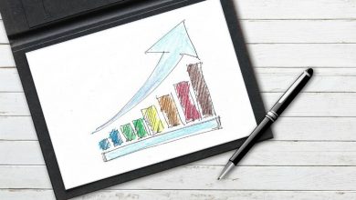 what is bottom-line profit?