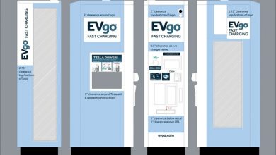EV wraps