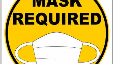 Mask Required