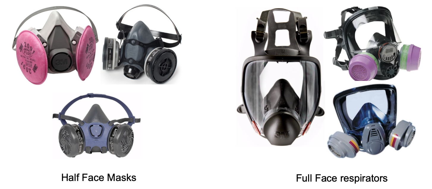 What type of respirator should I wear when using reclaim products ...