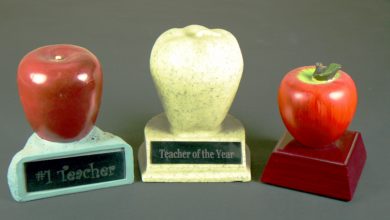 recognition products