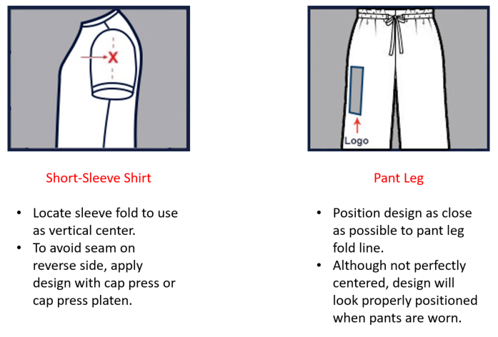 Your Guide to Heat Transfer Placement | GRAPHICS PRO