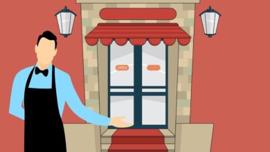 Train your customers to do business