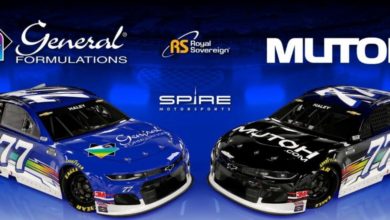 Spire General Formulations Mutoh Royal Sovereign