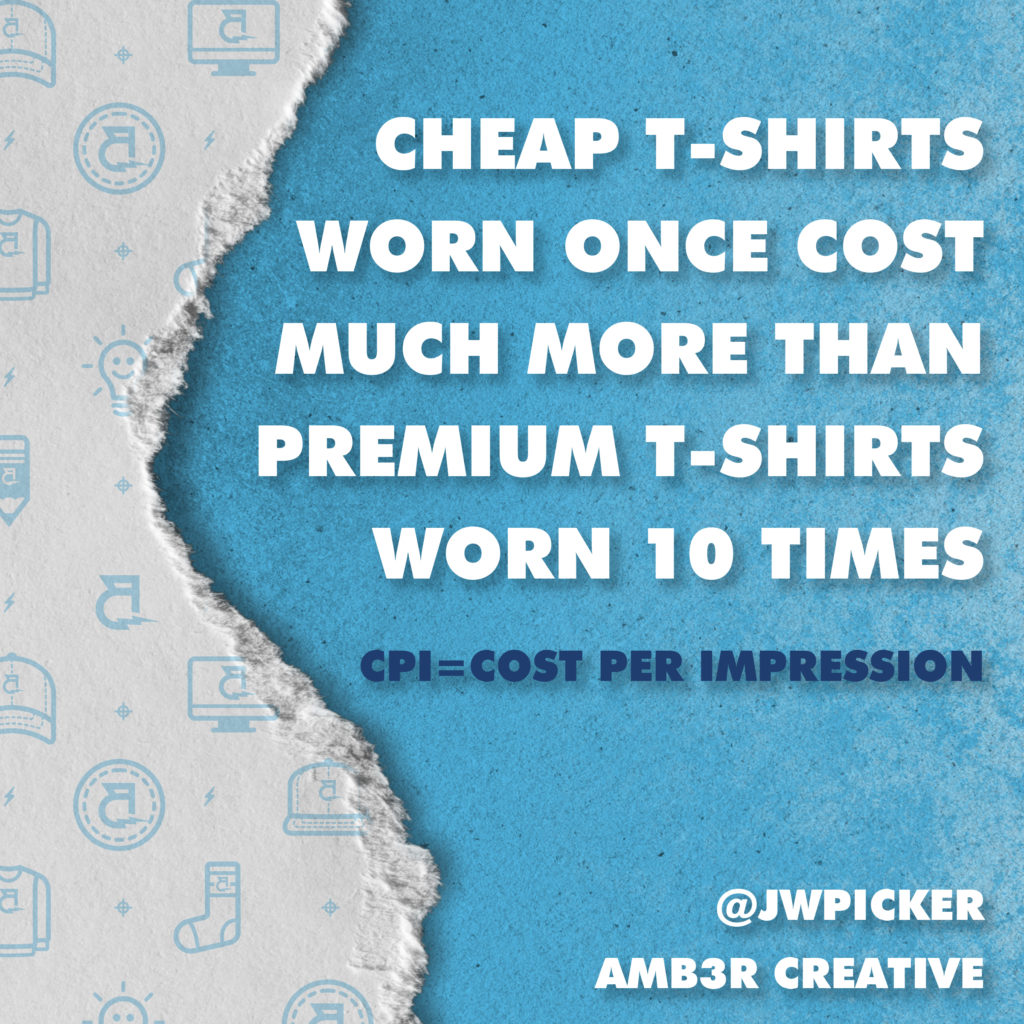 digital adveetising cost per impression