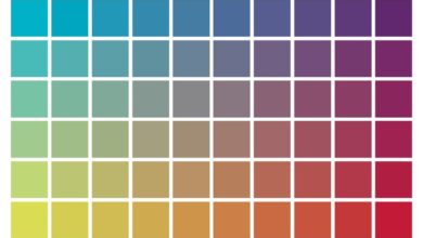 AATCC color