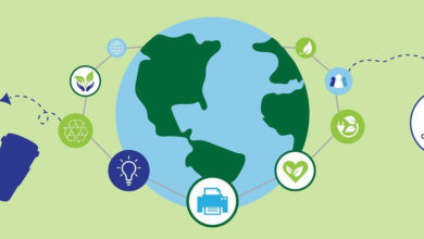Earth Day SGP Design Contest (1)