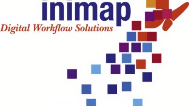 inimap