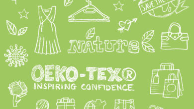 OEKO-TEX_Annual_Report_2020-21_2