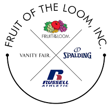 FOTL