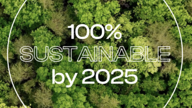 sustainability