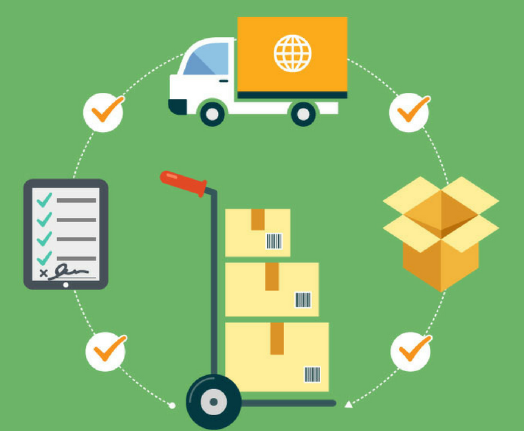 Pvlogistic транспортные компании для маркетплейсов. Фулфилмент. Фулфилмент для интернет магазина. Фулфилмент для маркетплейсов. Схема фулфилмент.