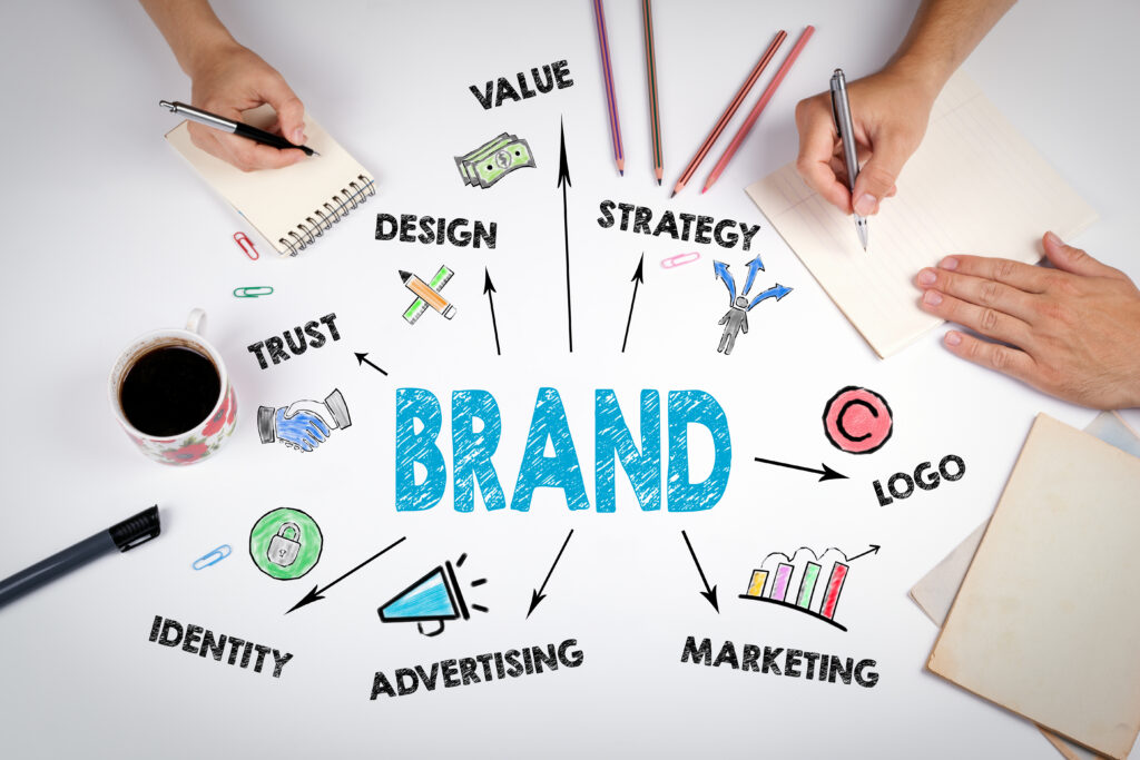 Understanding Brand Archetypes | GRAPHICS PRO