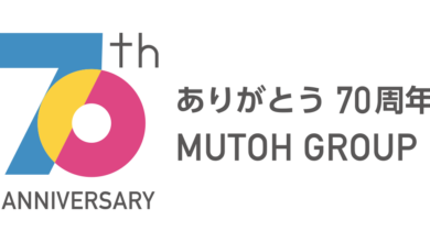 mutoh 70th anniversary