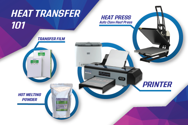 Heat Transfer Business Essentials 101 