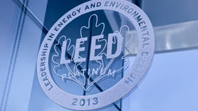 eco-friendly business