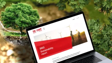 CHT Group