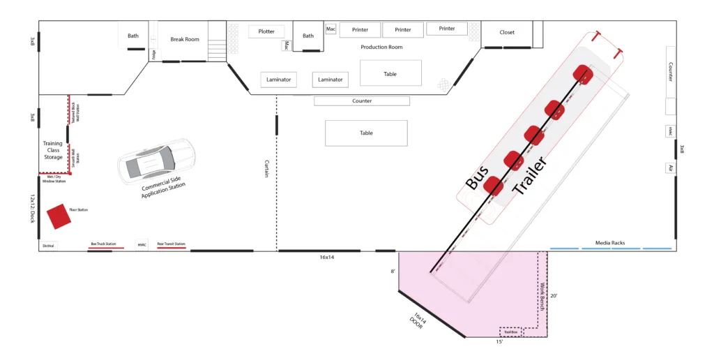 Expansion Blueprint