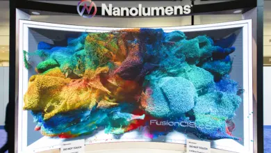 Nanolumens