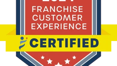 fastsigns
