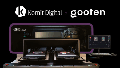 Kornit Gooten
