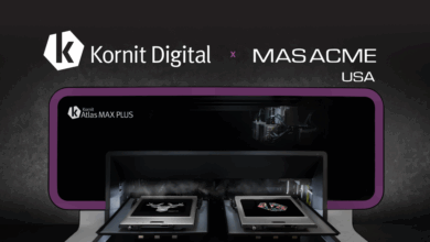 Kornit Digital