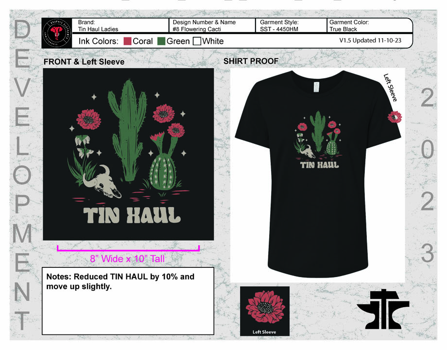 Tin Haul Ladies 2023 8 E