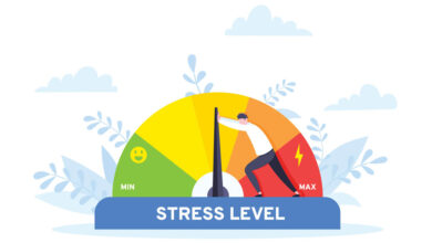 burnout stress meter
