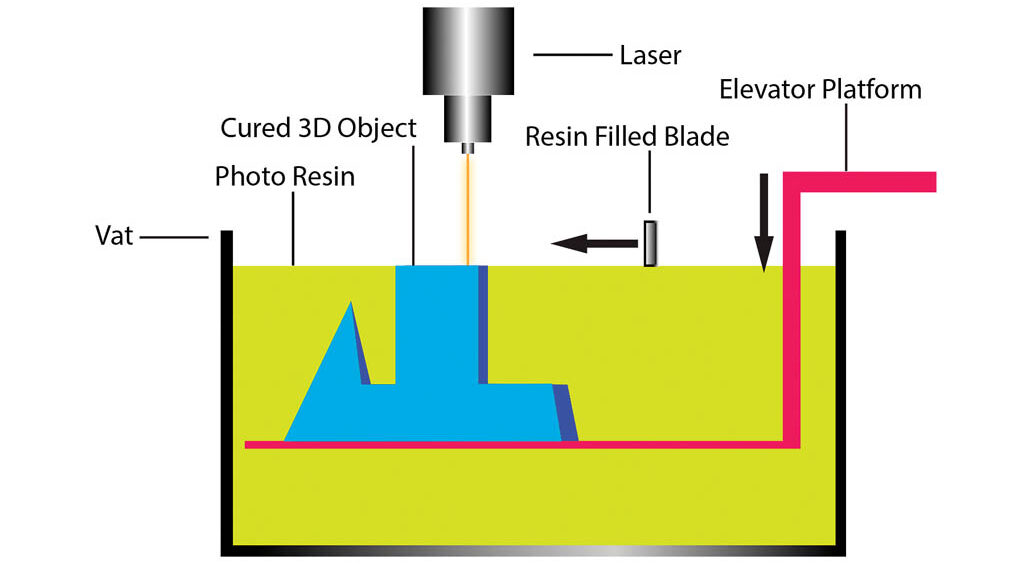 Figure4 e1765484904593