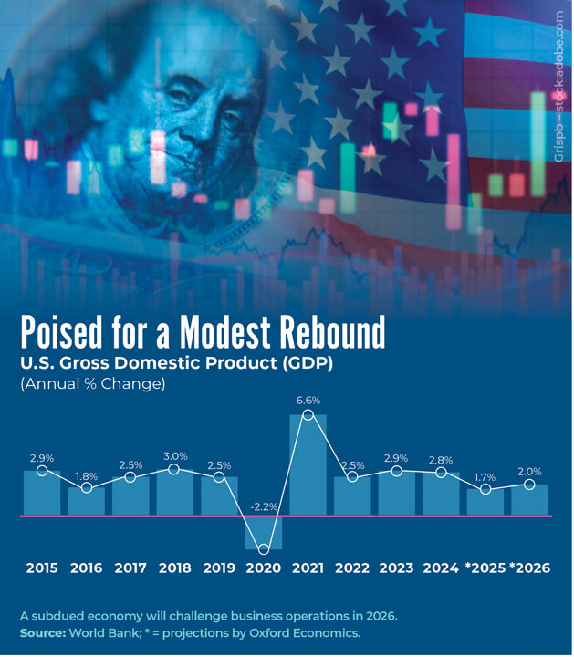 Screenshot 2025 12 12 at 2.05.21 PM