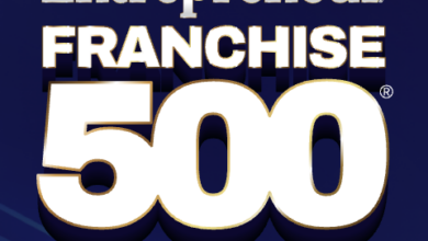 Image credit Entrepreneur - Signarama, Fully Promoted