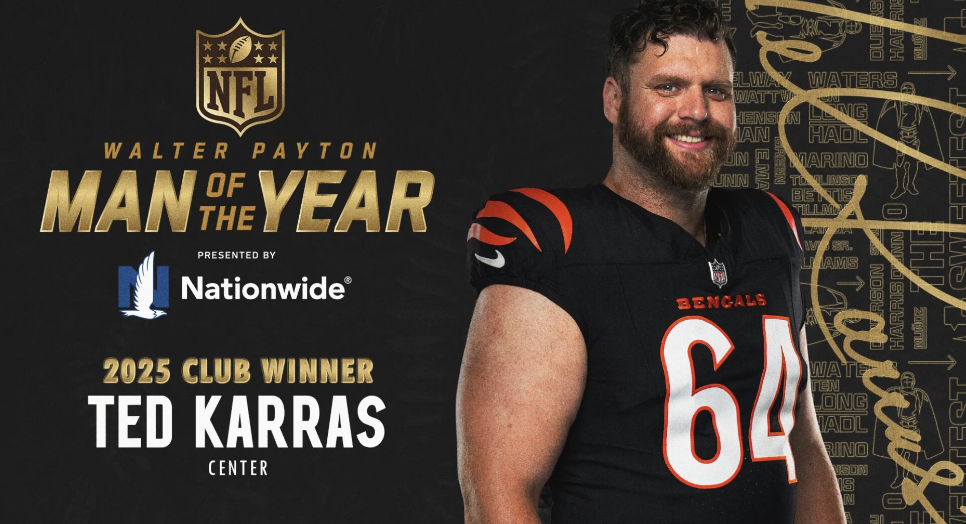 Cincy Hats Co-Founder Ted Karras