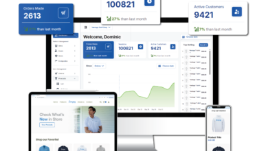 Swagee platform on monitor/screen